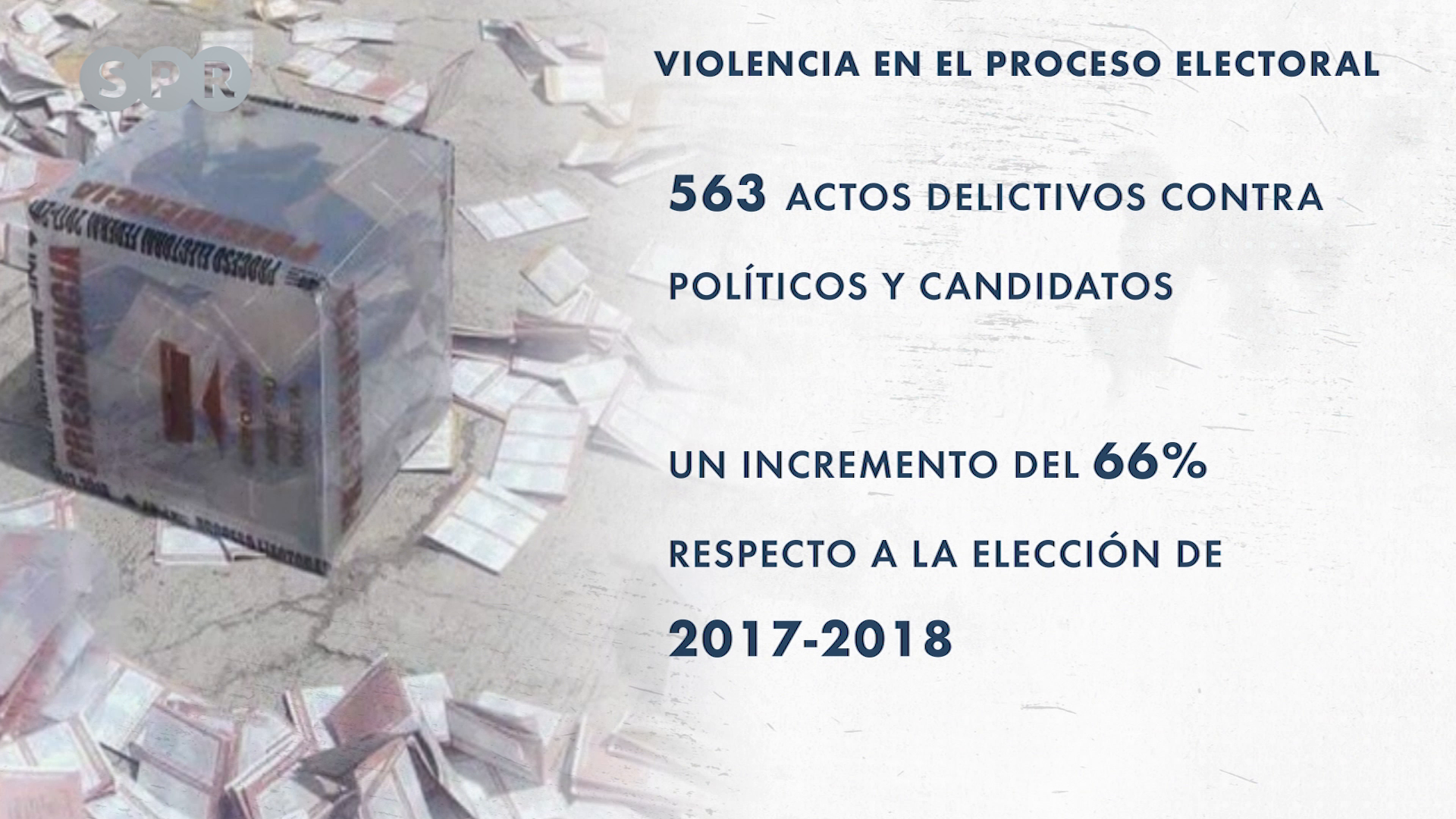 2021 La violencia en campañas (19 de mayo) B2